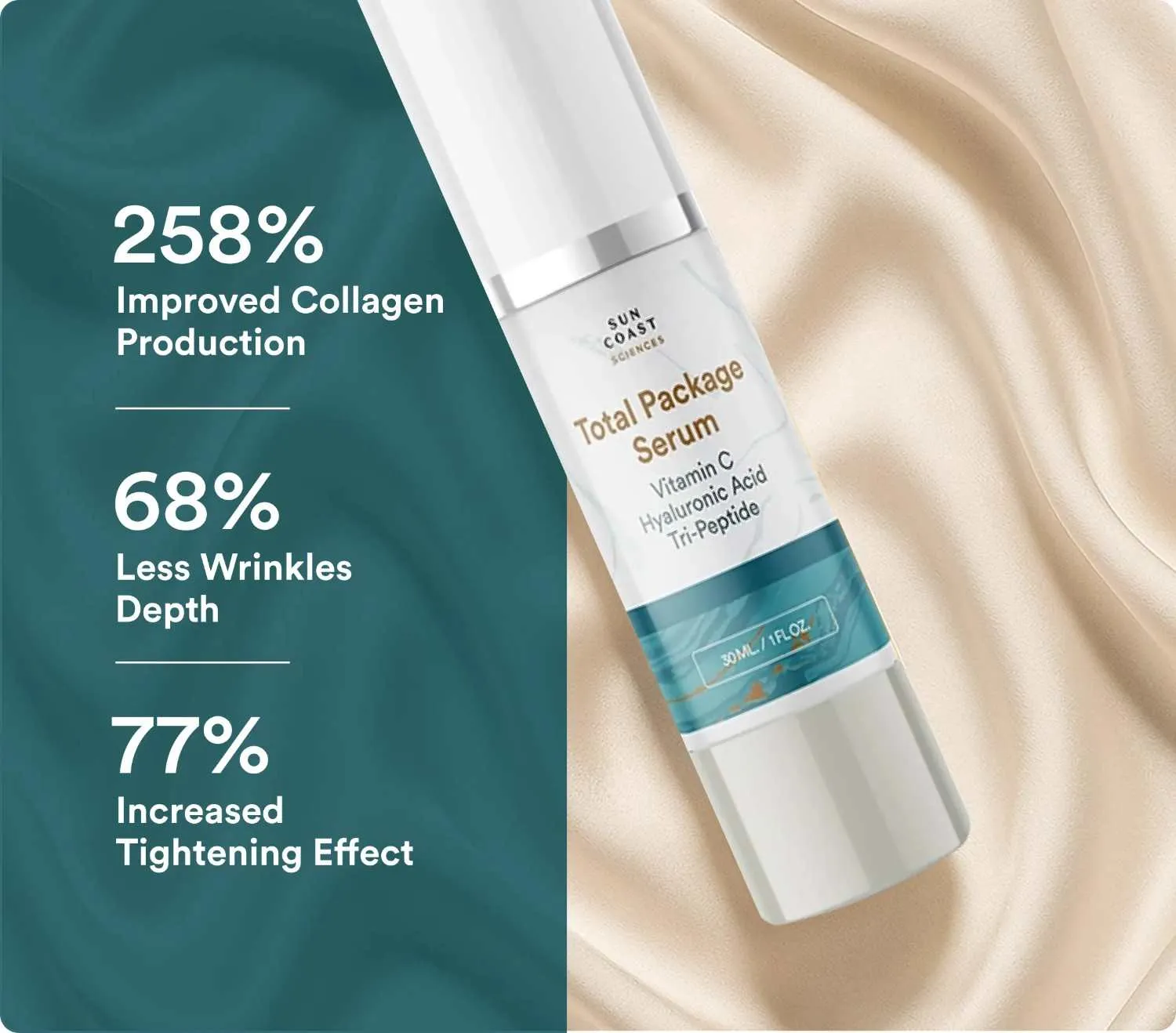Total Package Serum facial serum for daily skincare